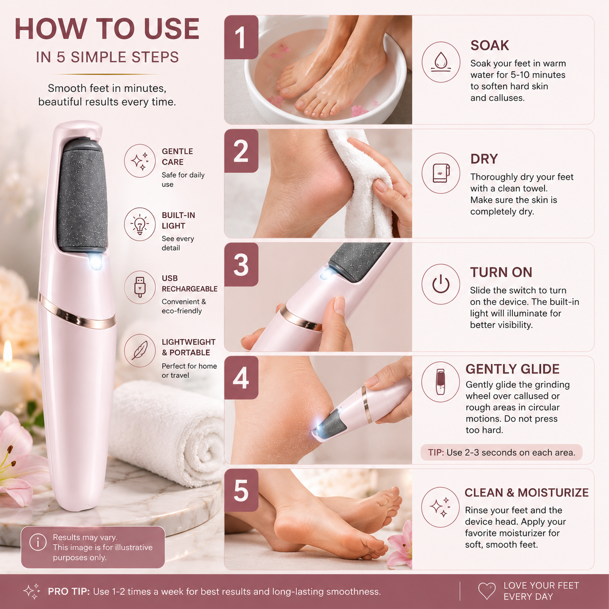 Rechargeable Electric Foot File Callus Remover